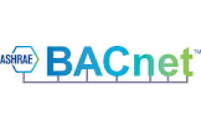 ABCNET