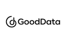 GoodData